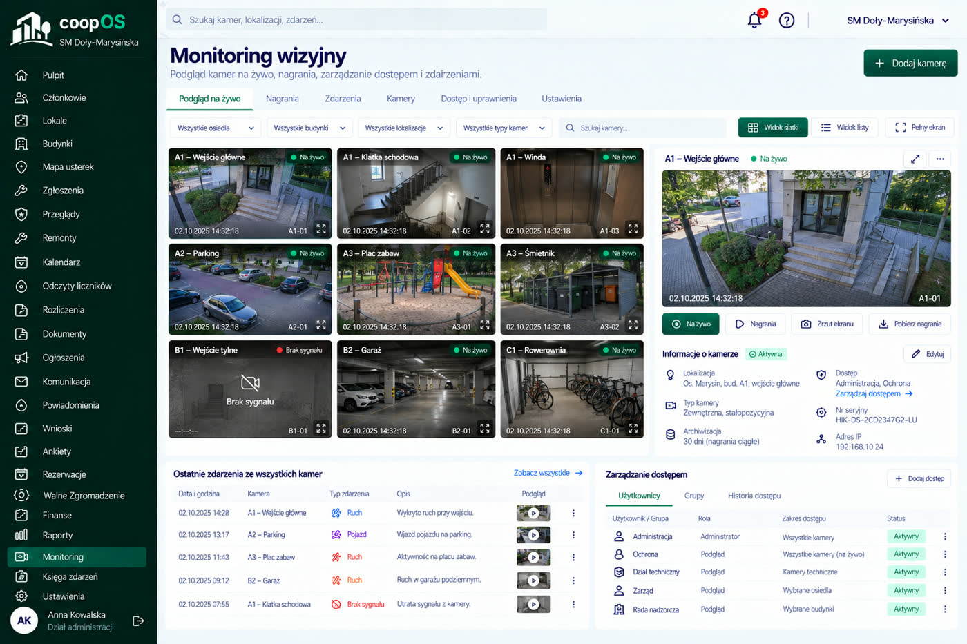 Makieta: monitoring wizyjny
